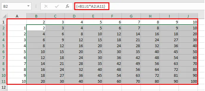 Jak stworzyć tabliczkę mnożenia w Excelu: prosty sposób na automatyzację