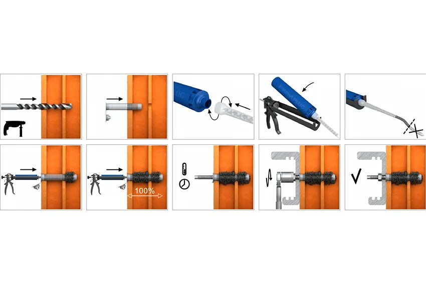 Instrukcja montażu kotwy chemicznej Koelner – uniknij najczęstszych błędów!