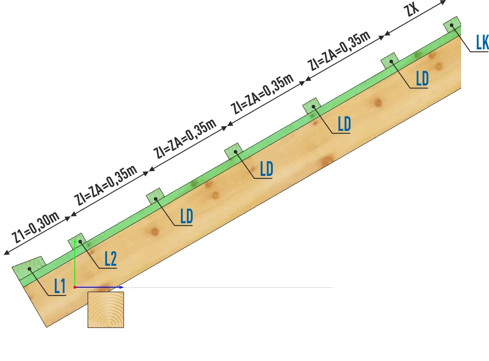 Co ile mocować łaty pod dachówkę - praktyczny poradnik w pigułce