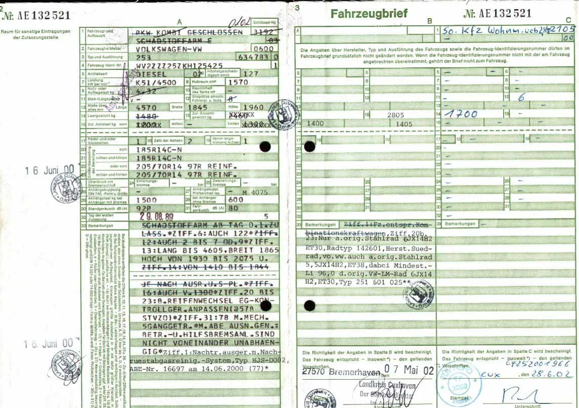 Brief samochodu: Co to jest i dlaczego jest ważny dla kierowców?