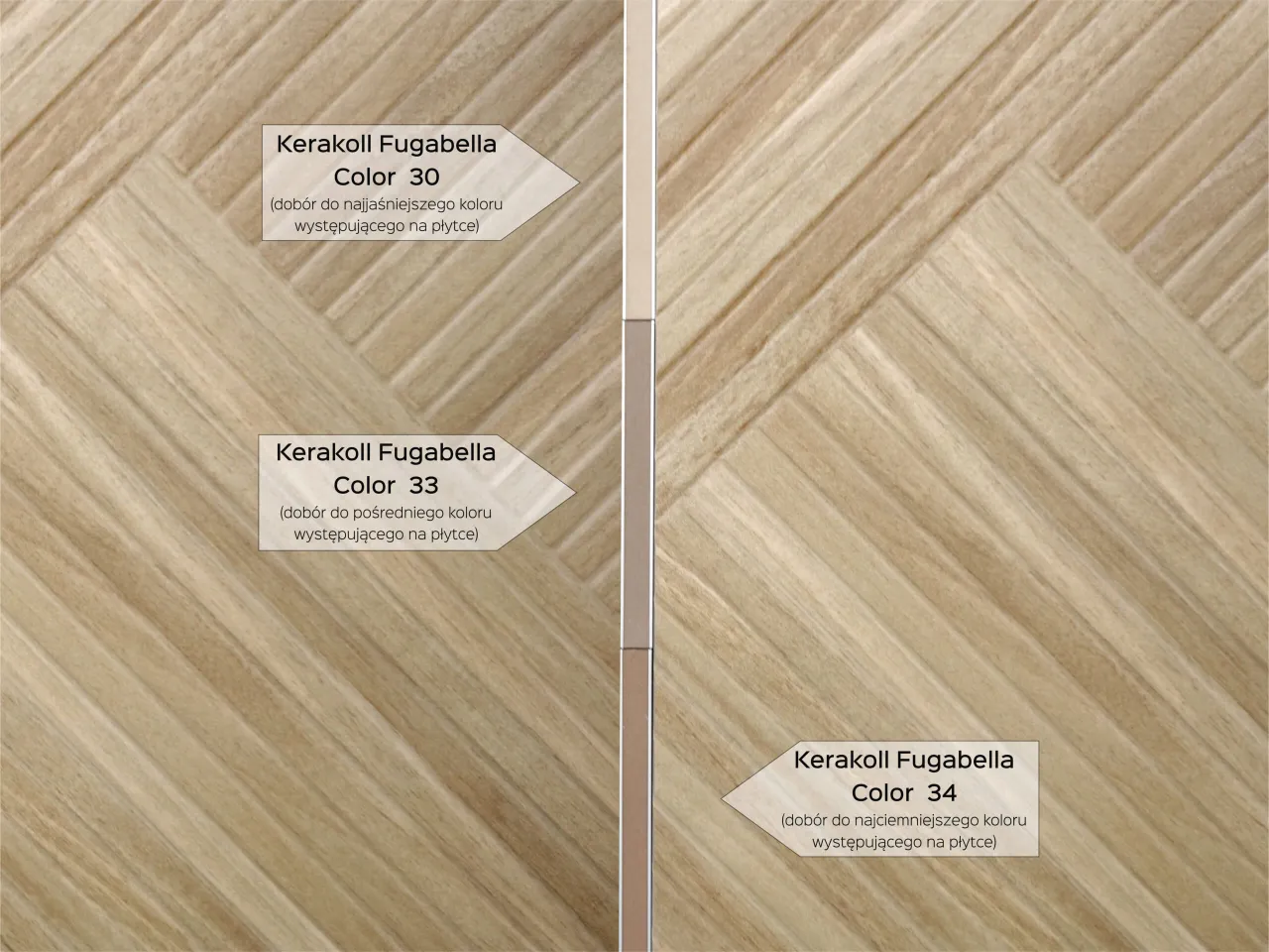 Jaką fugę do gresu drewnopodobnego wybrać, by uniknąć błędów?