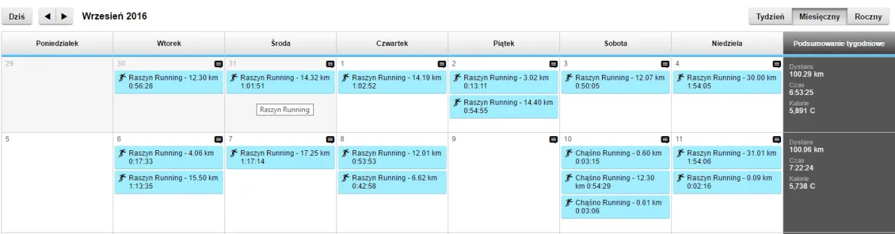 Dzienniczek biegowy w Excelu: stwórz własny tracker treningów