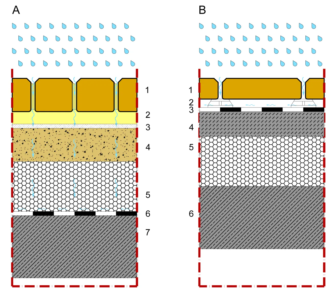 Wykończenie tarasu nad garażem: klucz do trwałości i estetyki Wykończenie tarasu nad garażem: klucz do trwałości i estetyki