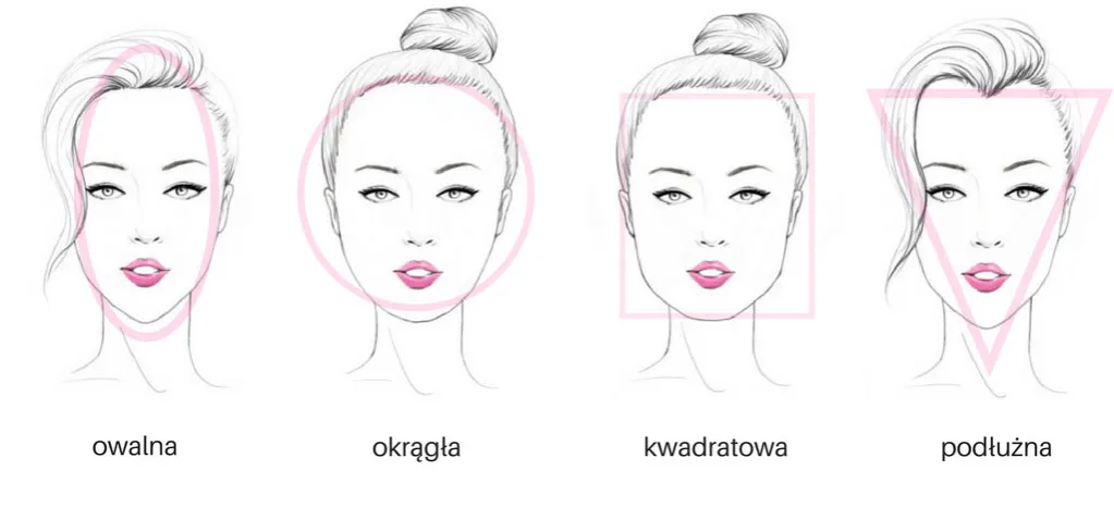 Grzywka do jakiej twarzy pasuje? Poznaj idealne dopasowanie dla siebie. Grzywka do jakiej twarzy pasuje? Poznaj idealne dopasowanie dla siebie.