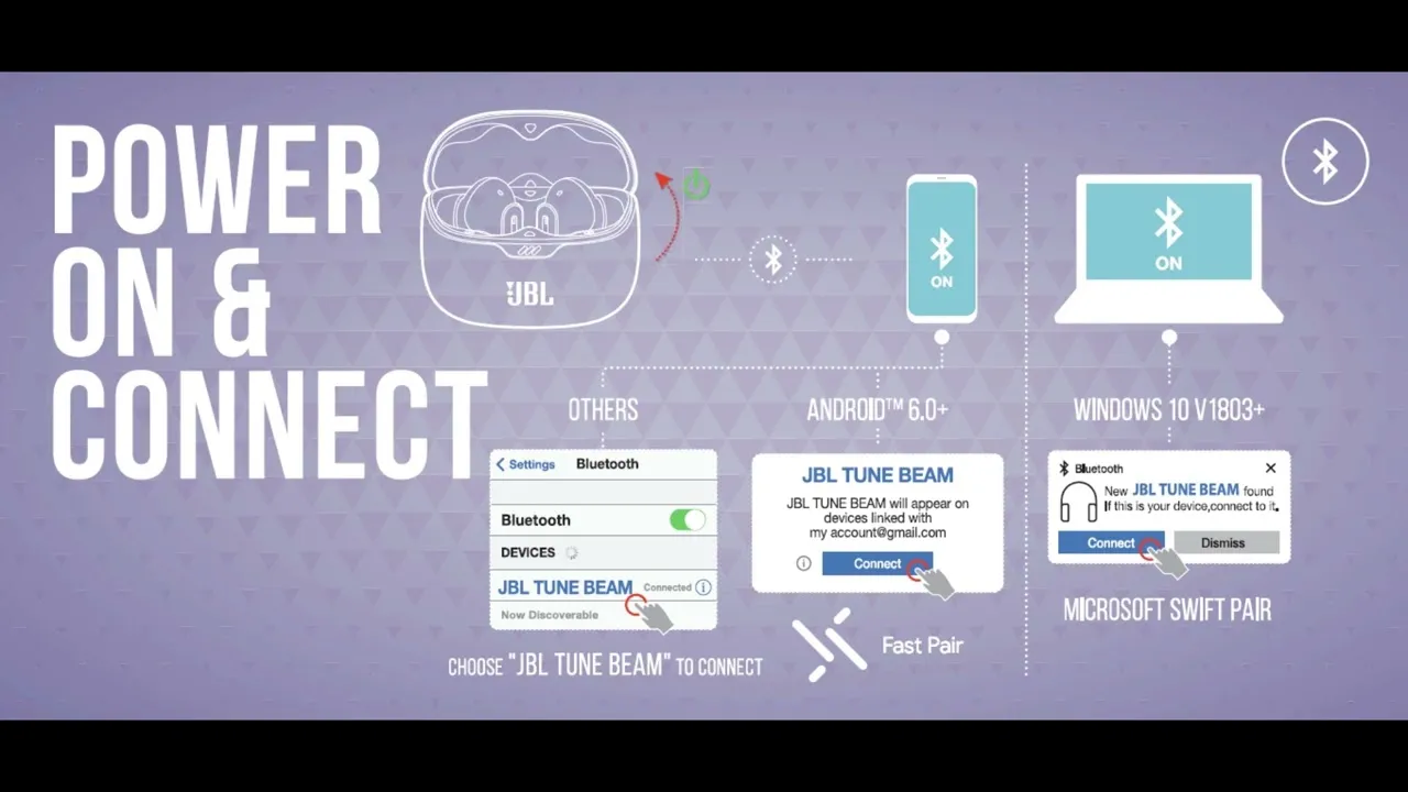 Jak sparować słuchawki JBL z telefonem - proste kroki i porady