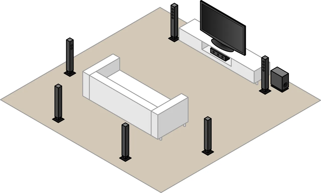 Jak rozmieścić głośniki kina domowego, aby uniknąć złej akustyki?